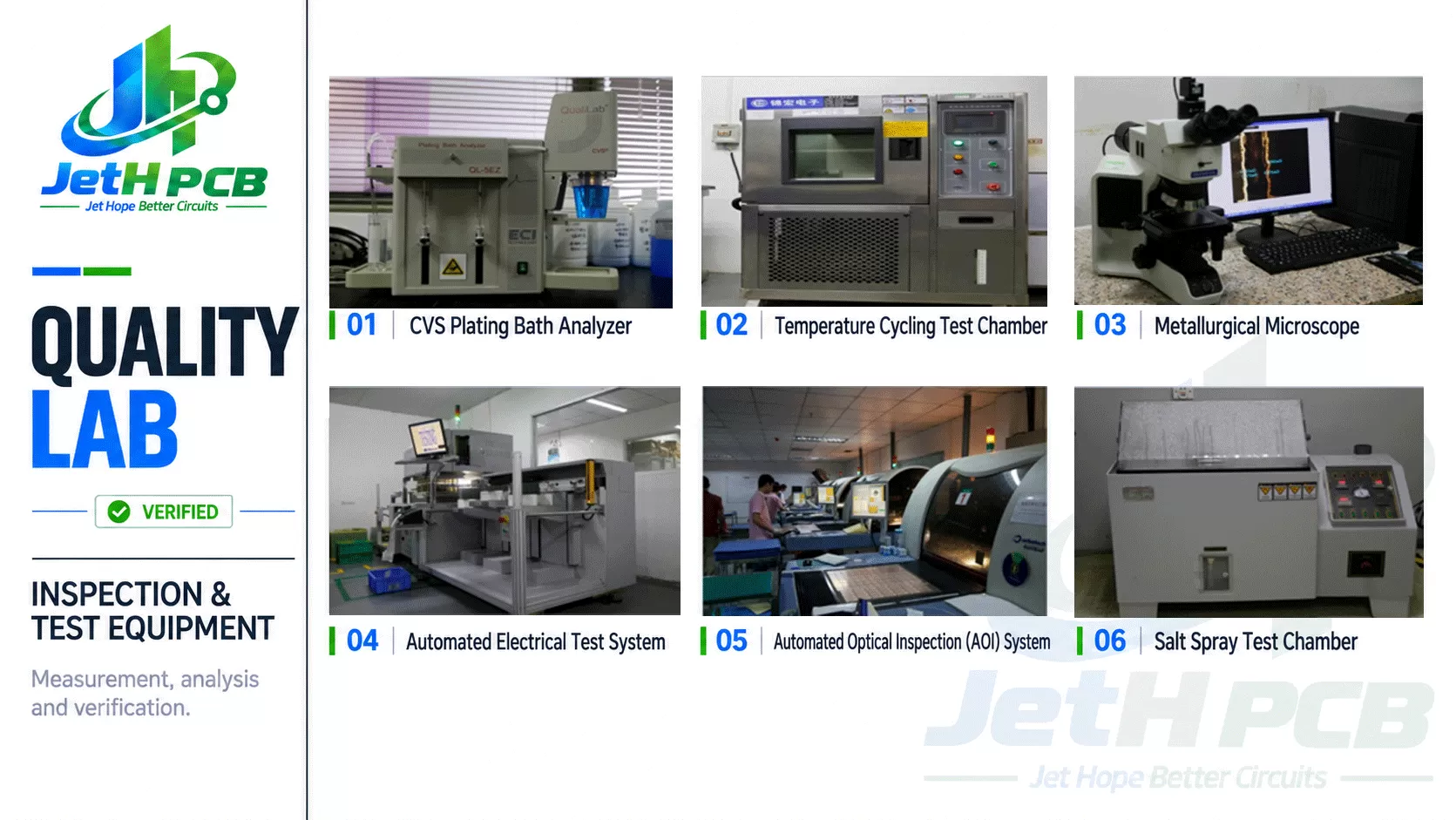JetH PCB inspection and quality control equipment