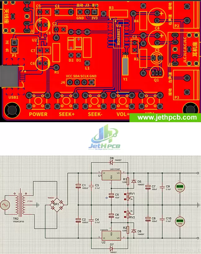 High-frequency PCB material and stack-up illustration