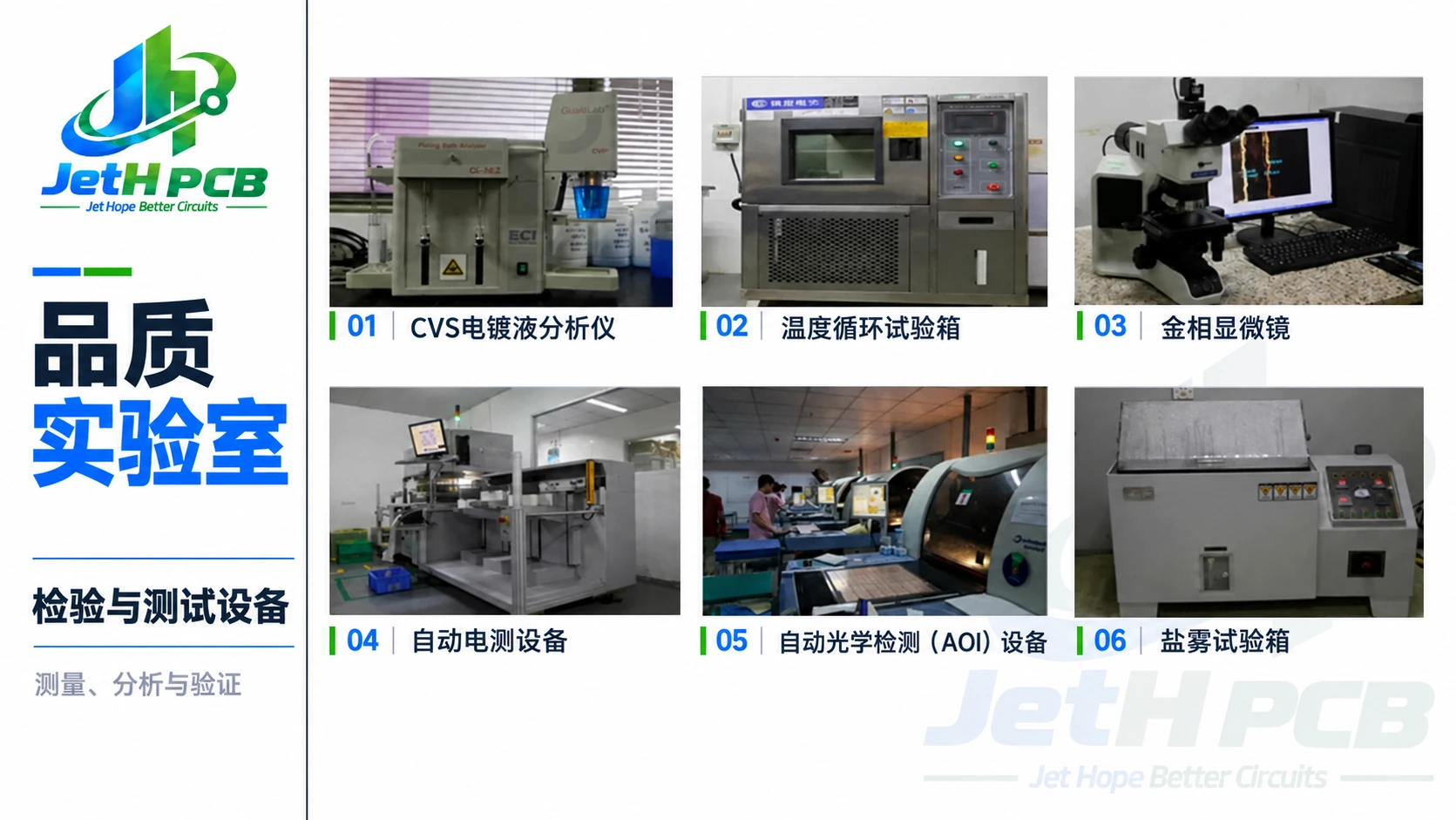 PCB品质实验室及检测设备